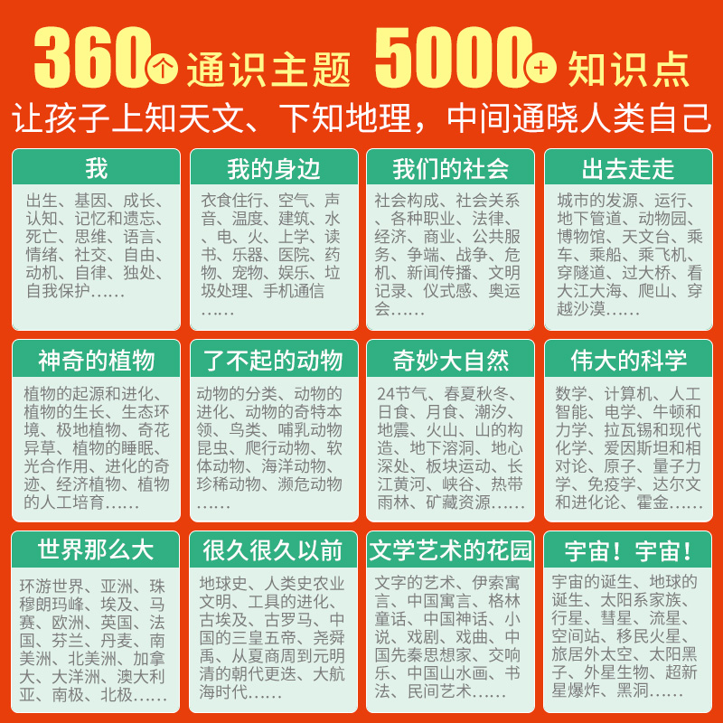 【赠广播剧】正版通识第一课 歪歪兔小学生课外阅读书籍儿童百科通识教育全科思维5-12岁人文地理历史一二三四五年级课外必读