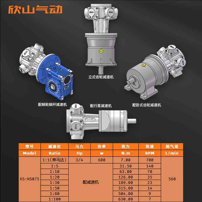 欣山XSHS075大扭力活塞式气动马达低速大扭矩防爆正反转无级-正 - 图1