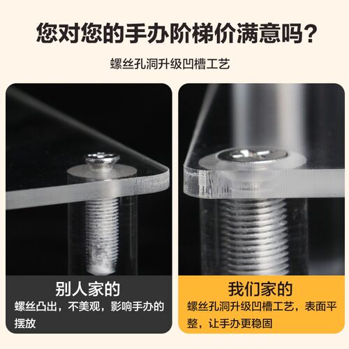 盲盒手办阶梯展示架亚克力置物架适用泡泡玛特盲盒收纳手办展示柜 - 图1