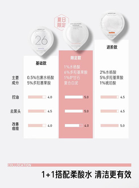 毕生之研粉泥膜水杨酸冻膜清洁面膜闭口毛孔多酸油皮官方旗舰店