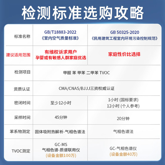 Master CMA formaldehyde testing comes to Shanghai, Suzhou, Nanjing, Hangzhou Zhonghuan Quality Assessment Professional Formaldehyde Testing Agency