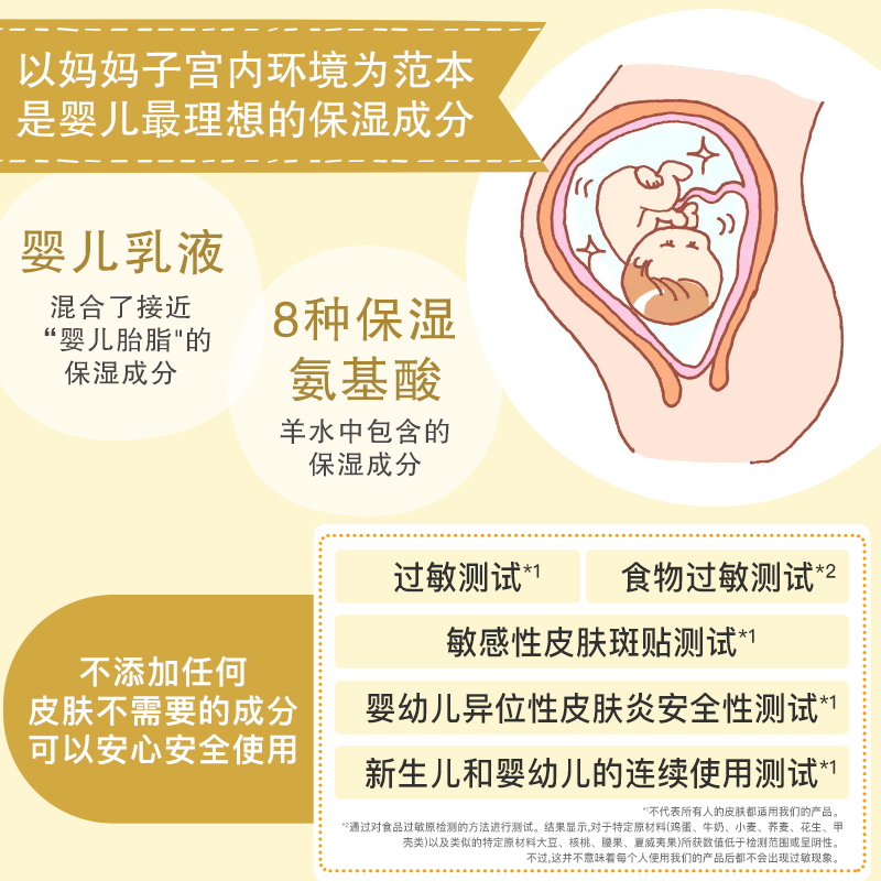 【加购5月31日开抢】滋润乳霜75g宝宝春季保湿面霜润肤乳身体补水 - 图1