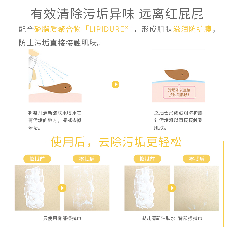 MamaKids婴儿清新洁肤水宝宝护肤爽肤水180ml保湿润肤爽身喷雾
