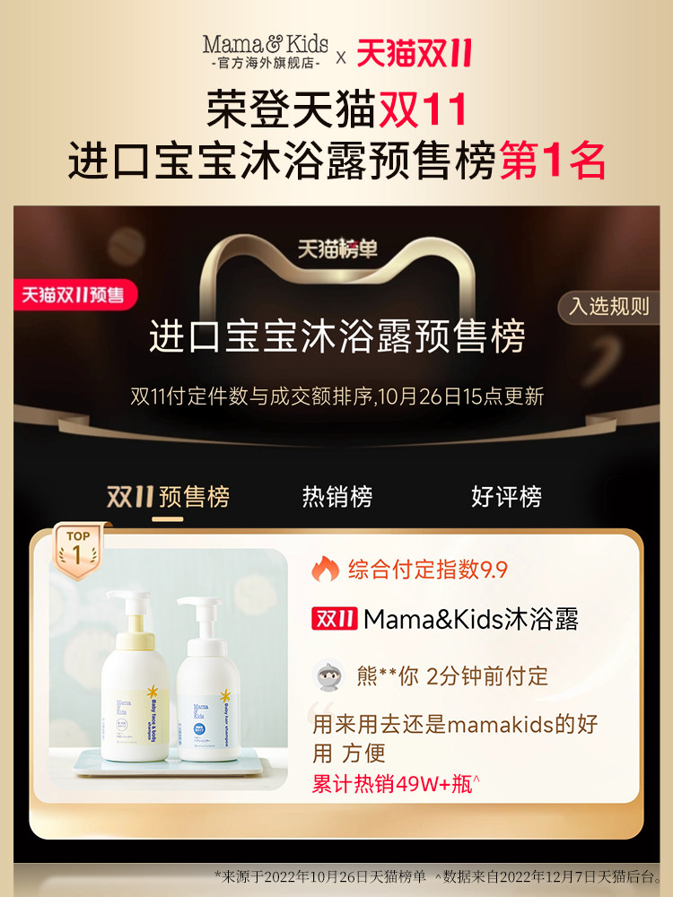 mamakids泡沫洁肤液460ml洗发水 MamaAndKids海外沐浴乳/沐浴露
