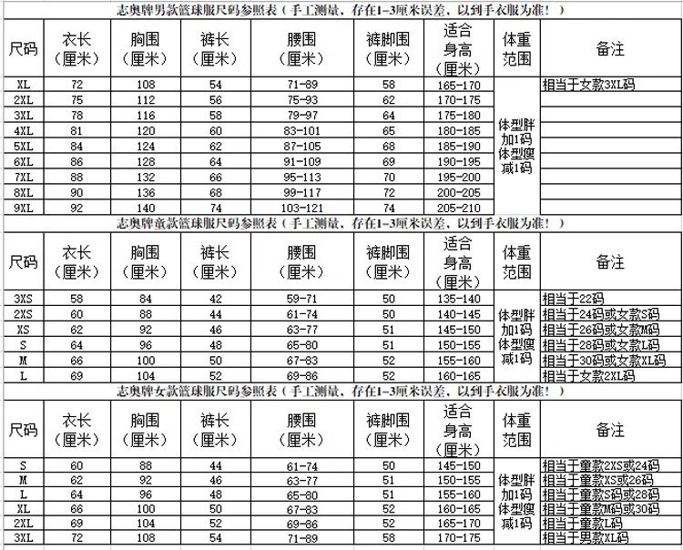 志奥篮球服装男女成人儿童学生球衣大码背心短裤定制印号0003绿色,淘宝优惠券,粉丝福利购,淘宝优惠卷
