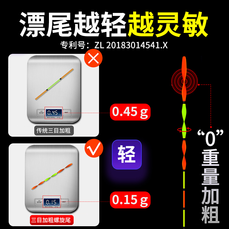 高端正品螺旋尾浮漂鲫鱼漂纳米浅水鲫鱼鲤鱼专用灵敏度高醒目浮标-图0