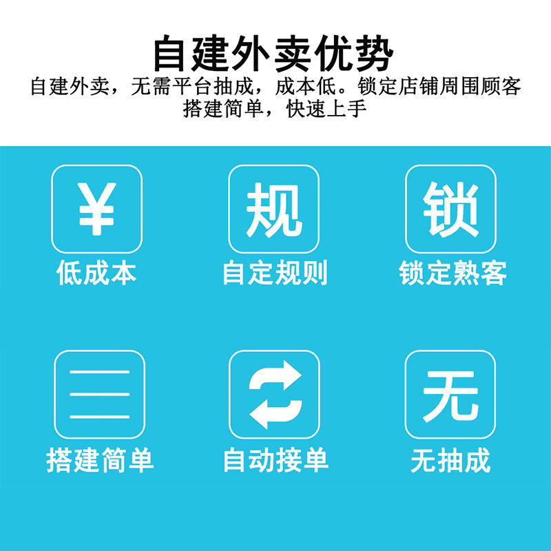 扫码点餐系统自建外卖美团收银机 众力成数码收款机