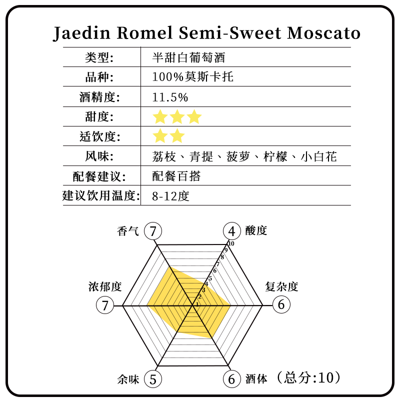 【人气爆款】山竹冰荔枝 酒心派 罗密尔花园莫斯卡托半甜白葡萄酒 - 图2