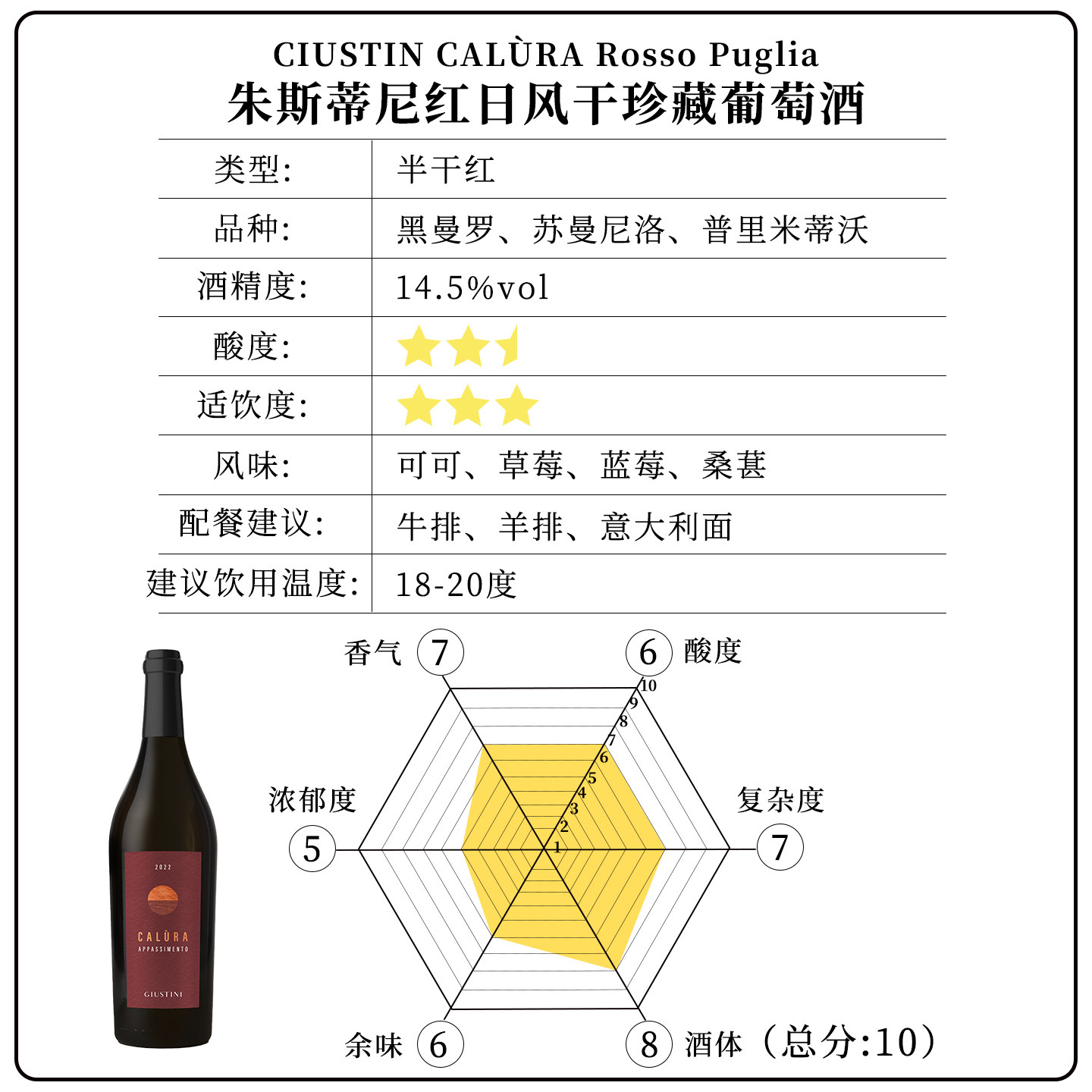 酒心派 海盐太妃波多拉朱斯蒂尼红日甜型葡萄酒热红酒年货送礼,淘宝优惠券,粉丝福利购,淘宝优惠卷