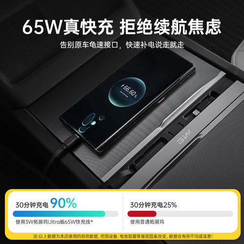 3W适用特斯拉焕新ModelY/YL/3中控拓展坞HUB扩展器车载快充转接头 - 图3