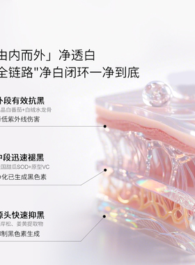 【银标正品7盒】Mesoestetic美斯蒂克亮白饮2.0海岸松白番茄