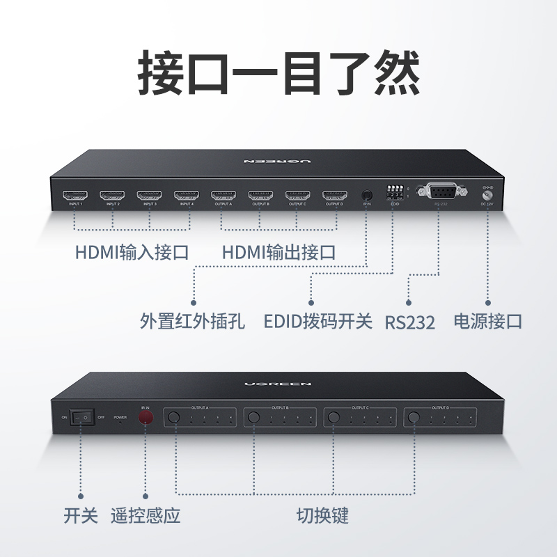 绿联hdmi矩阵4进4出切换器网络4k高清视频数字混合切屏分配处理器 - 图2