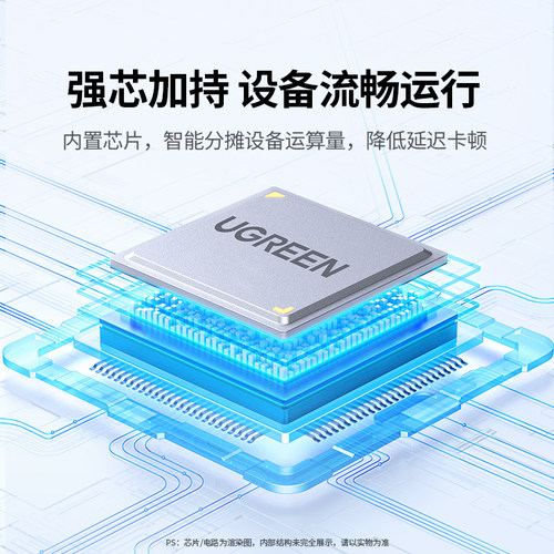 绿联USB3.0扩展器集分线器转换接头拓展插头多口外接U盘HUB加长延长线多功能typec接口usp笔记本台式电脑ubs - 图3