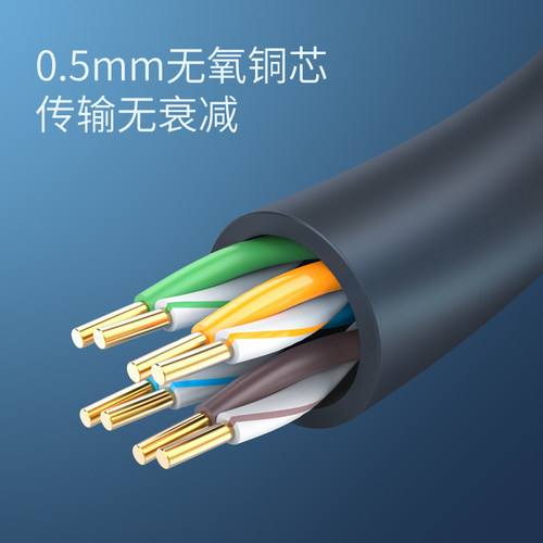 绿联网线整箱100/200/300米电脑超五5类6六纯铜非屏蔽加长家用家装工程8芯千兆 - 图1