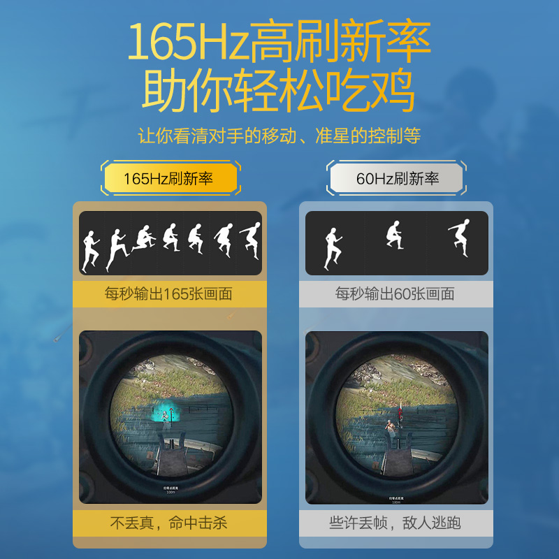 绿联dp1.4线240/144hz165数据8k连接4k电脑显示器displayport接口 - 图0