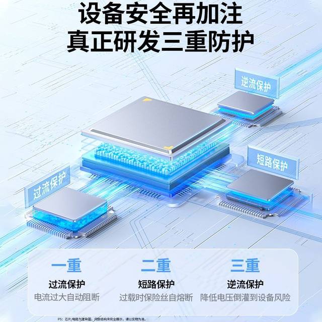 Greenlink usb splitter 2.0/3.0 adapter