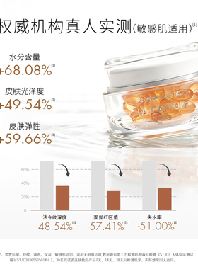 【付定金享加赠】贝伊丝红蓝珠CP明星礼盒舒缓抗皱紧致保湿精华