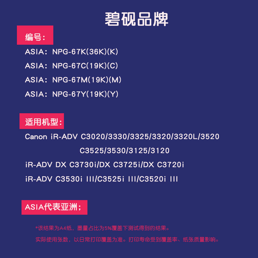 适合佳能3125粉盒3120 iR-ADV DX C3730i芯片DX C3725i硒鼓C3720i - 图2