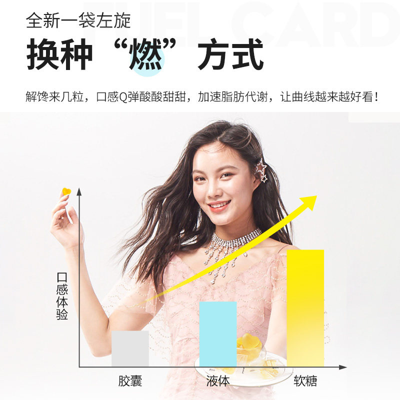 碧生源左旋肉碱咖啡运动饮料软糖 碧生源左旋肉碱