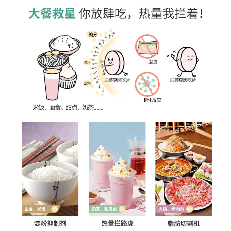 碧生源断控白芸豆阻断剂酵素咀嚼片 碧生源膳食纤维/果蔬纤维
