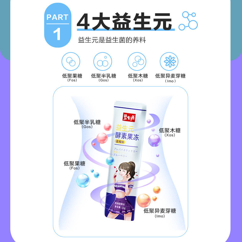 碧生源酵素果蔬孝素水果非粉饮果冻 碧生源酵素