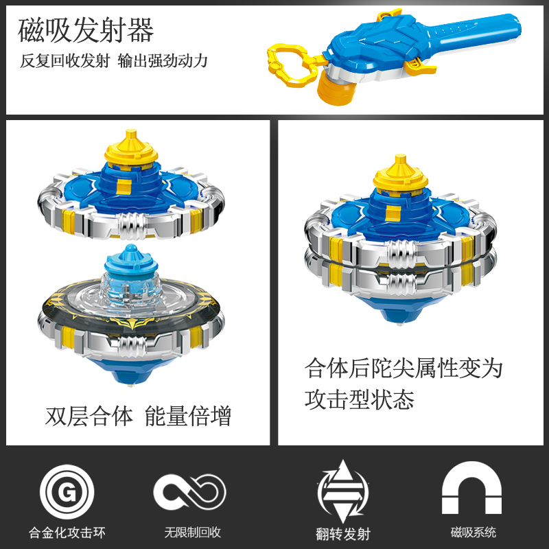 飓风战魂6剑旋陀螺新款发光合体战斗王4拉线旋转陀罗玩具儿童男孩-图2