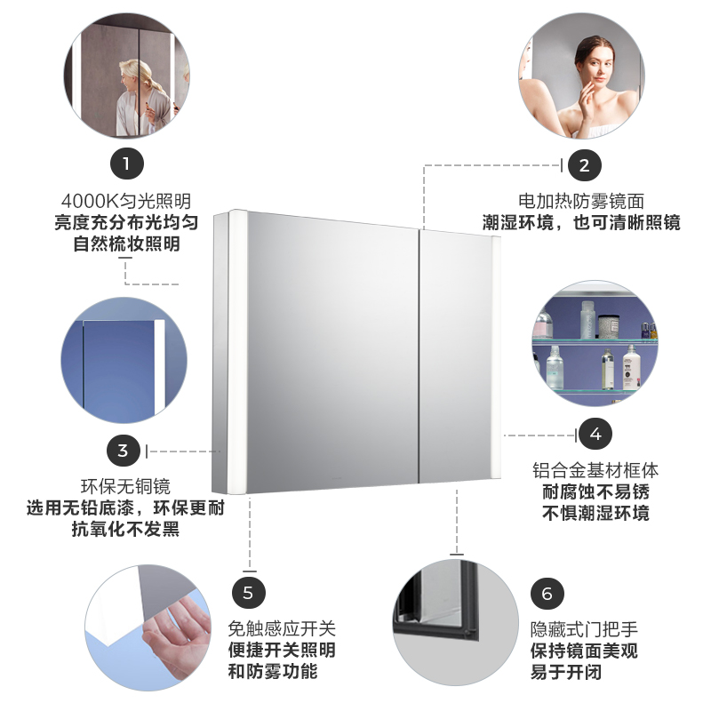 科勒新维乐2.0系列浴室镜柜卫生间家用带灯智能镜柜梳妆储物镜柜 - 图0