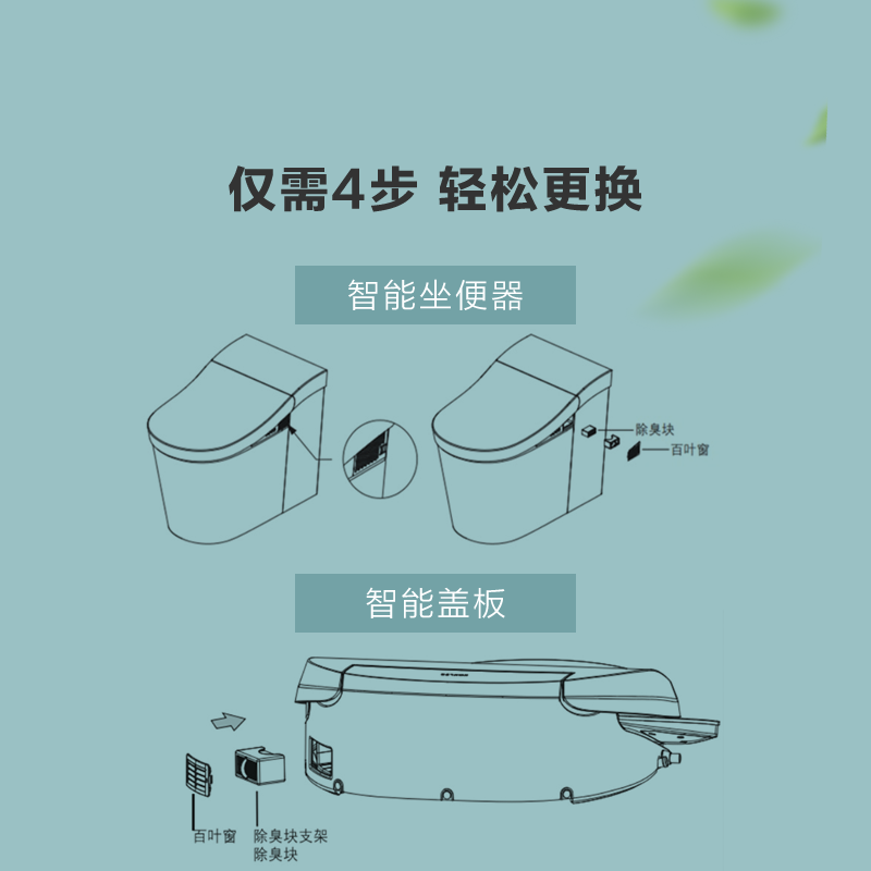 科勒除臭块四只装坐便器配件21039T-NA,淘宝优惠券,粉丝福利购,淘宝优惠卷