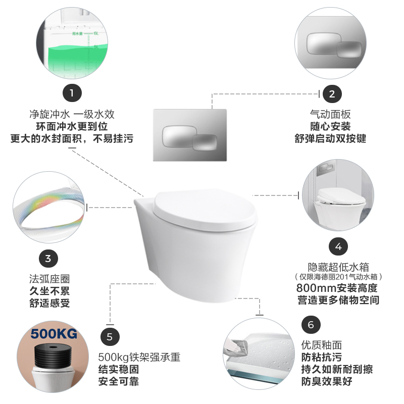 科勒壁挂马桶维亚挂墙坐便器智能组合马桶隐藏式水箱家用卫浴 - 图0