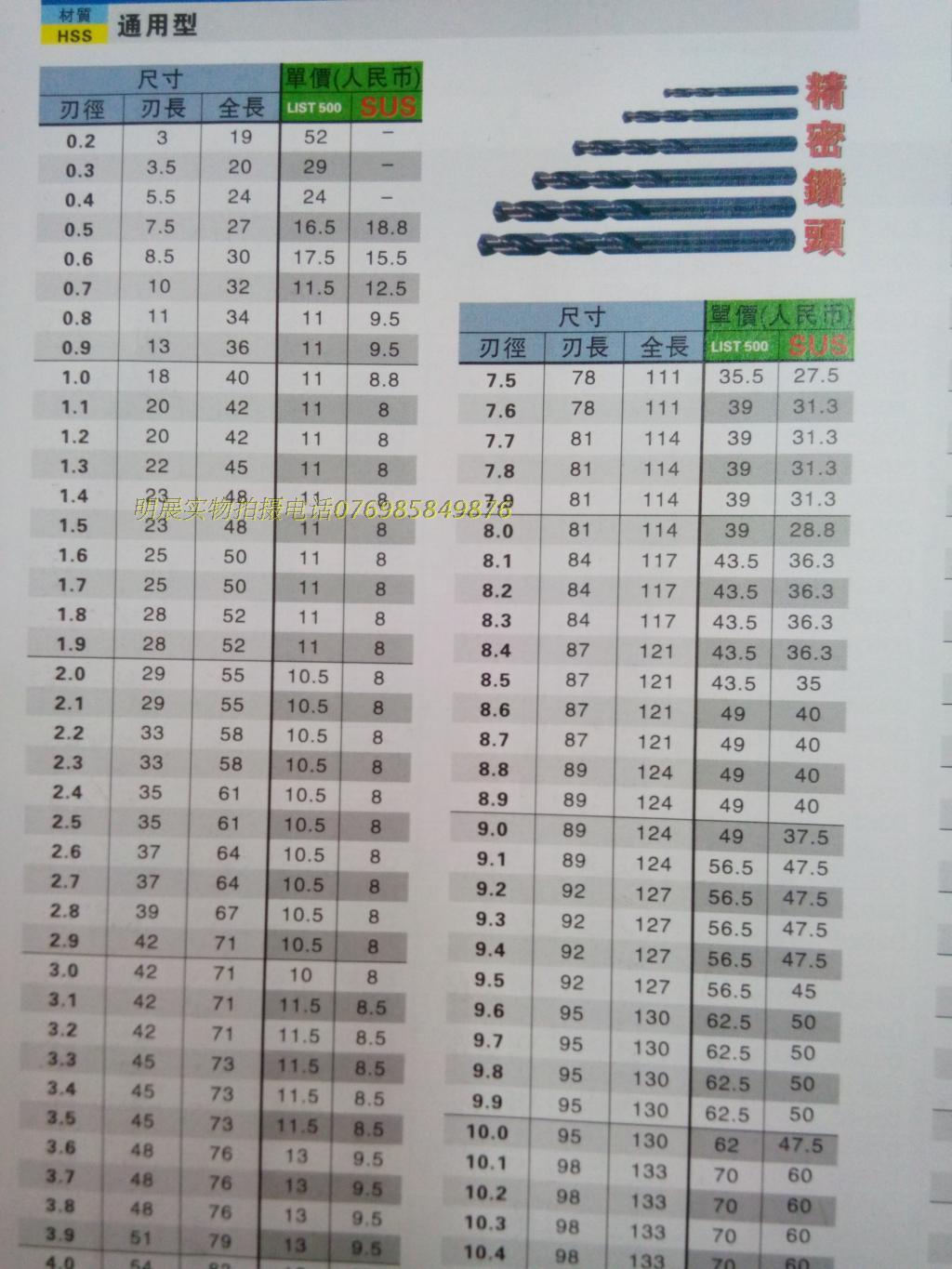 NACHI荔枝钻头正品特价Φ3.05至Φ3.95各种规格齐全详询旺旺 - 图1