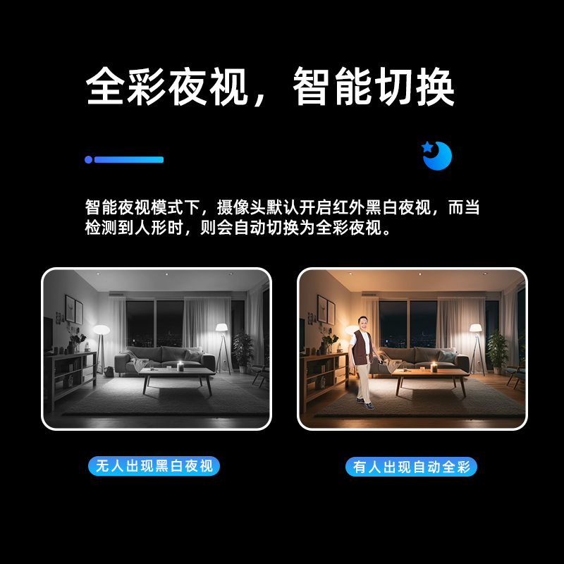 5G无线摄像头wifi连手机远程360度全景家用高清夜视网络监控器 - 图2