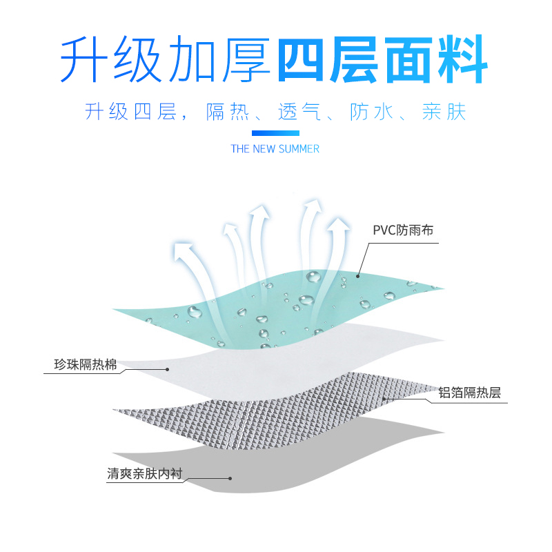 专用于小牛夏季挡风被N1S/U+/MQi+/UQi/MQi2/G系列防晒挡风挡风罩 - 图0