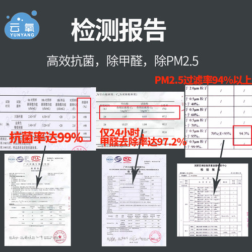 适配20-23款哈弗H6第三代猛龙Hi4空调滤芯风格滤清器活性炭PM2.5/ - 图1