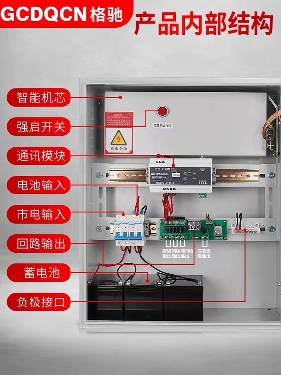 应急照明集中电源消防a型控制器照明灯具eps配电箱dc24/dc36v防爆