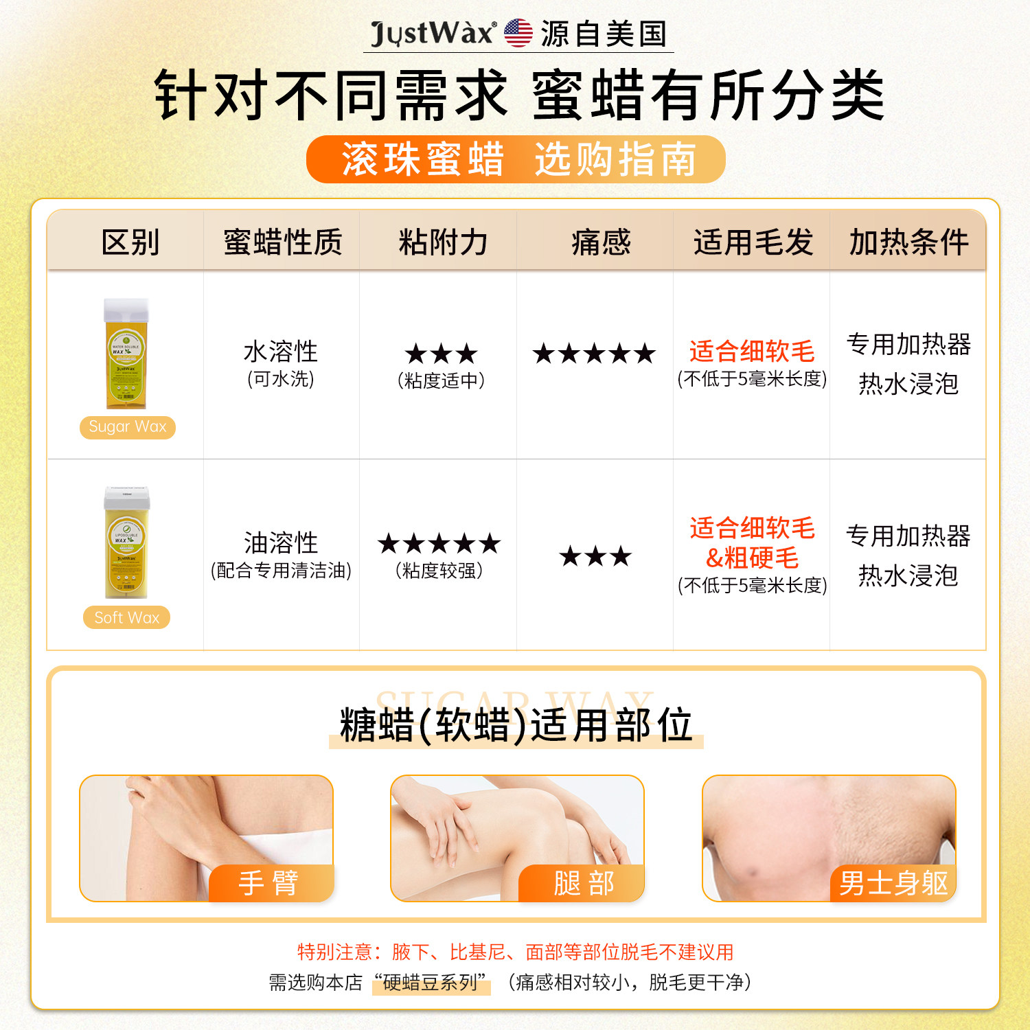 美国Sugar Wax蜜蜡脱毛膏滚珠软蜡腋下私密处滚轮蜡纸手腿毛糖蜡,淘宝优惠券,粉丝福利购,淘宝优惠卷