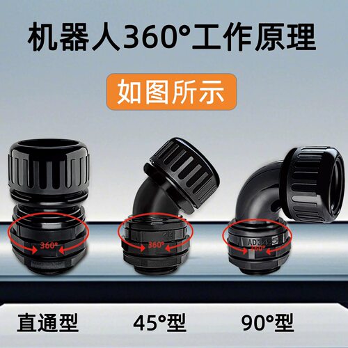 高柔性机器人软管PUR聚氨酯管线包耐折弯扭曲波纹管协作机械手臂 - 图0