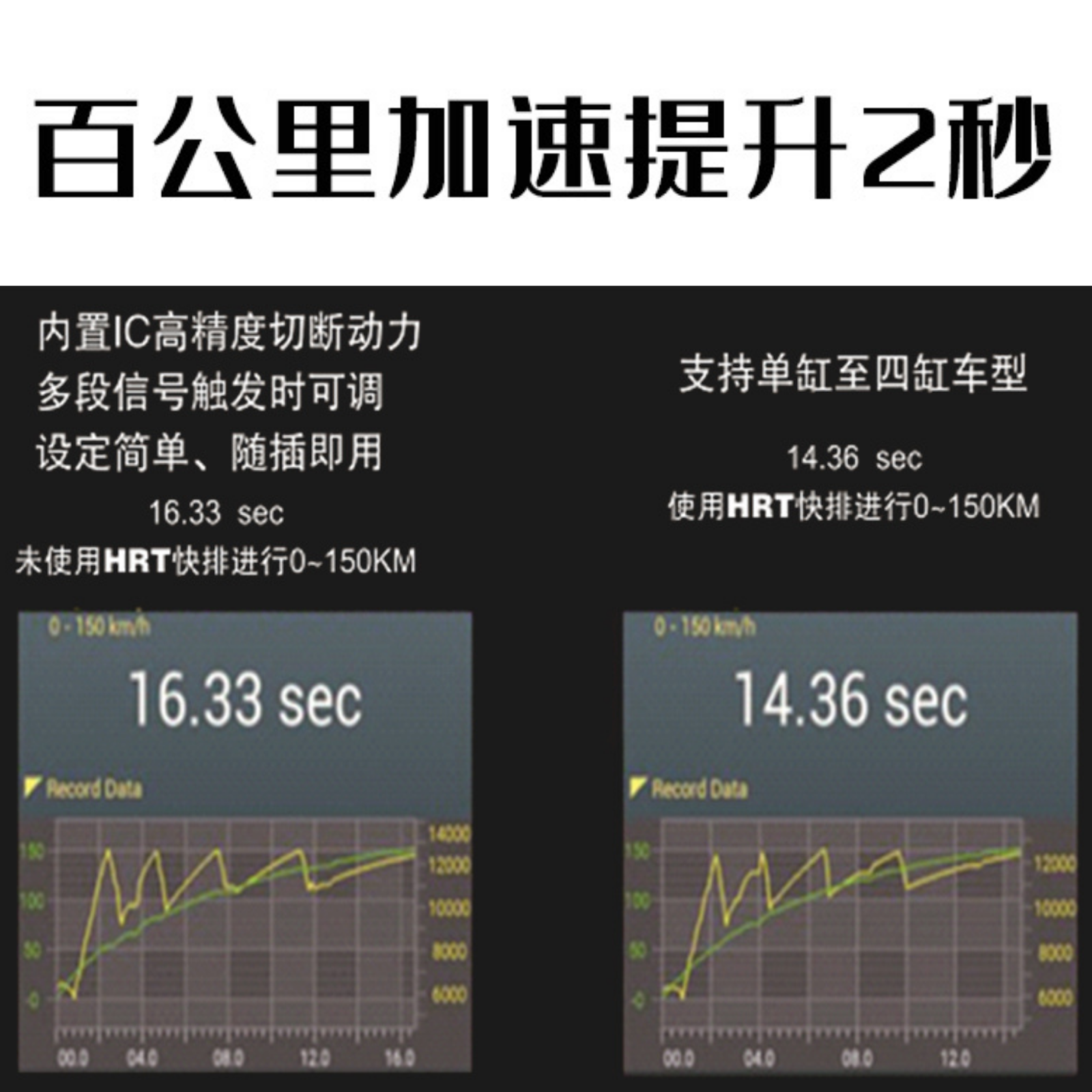 摩托车双向电子快排ZX4rr换挡辅助无损安装赛600KTM春风450SR3 - 图1