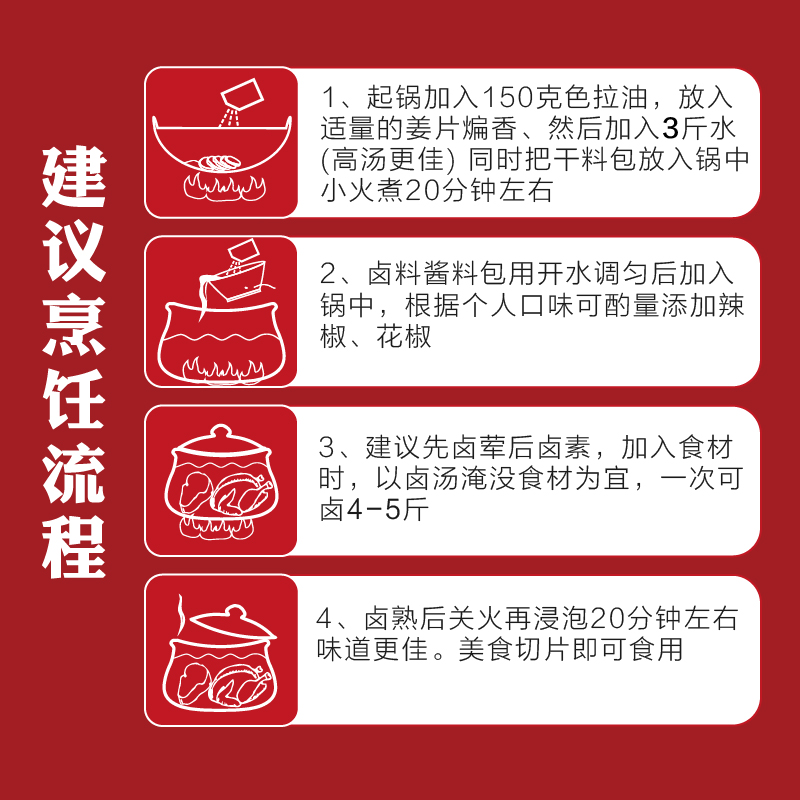 钓虾王卤味现捞卤料包150g家庭卤肉酱料包卤水卤汁荤素五香卤料包-图0