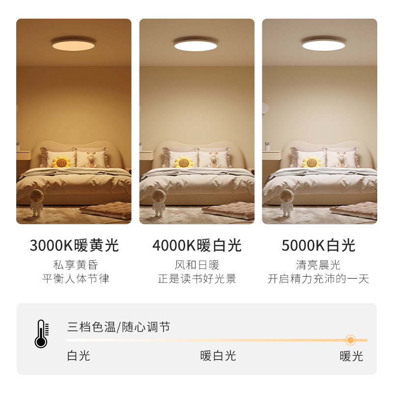 立达信红光护眼吸顶灯全光谱学习卧室吸顶灯书房防蓝光无频闪C2 - 图2