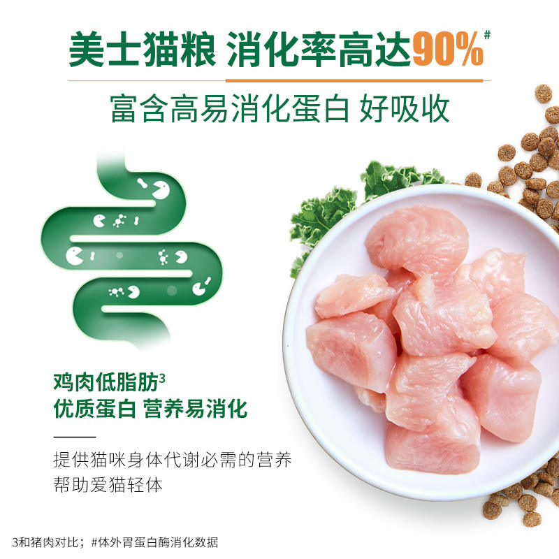 商品缩略图 3