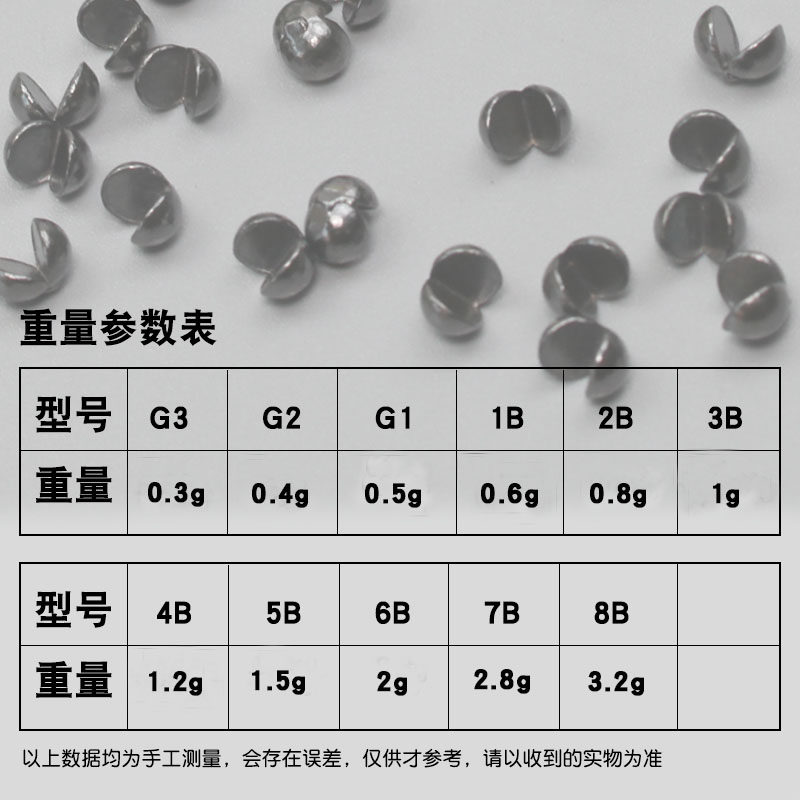 矶钓咬铅炭黑开口铅坠溪流铅豆垂钓夹铅钓鱼微铅配件筏钓包胶咬铅,淘宝优惠券,粉丝福利购,淘宝优惠卷