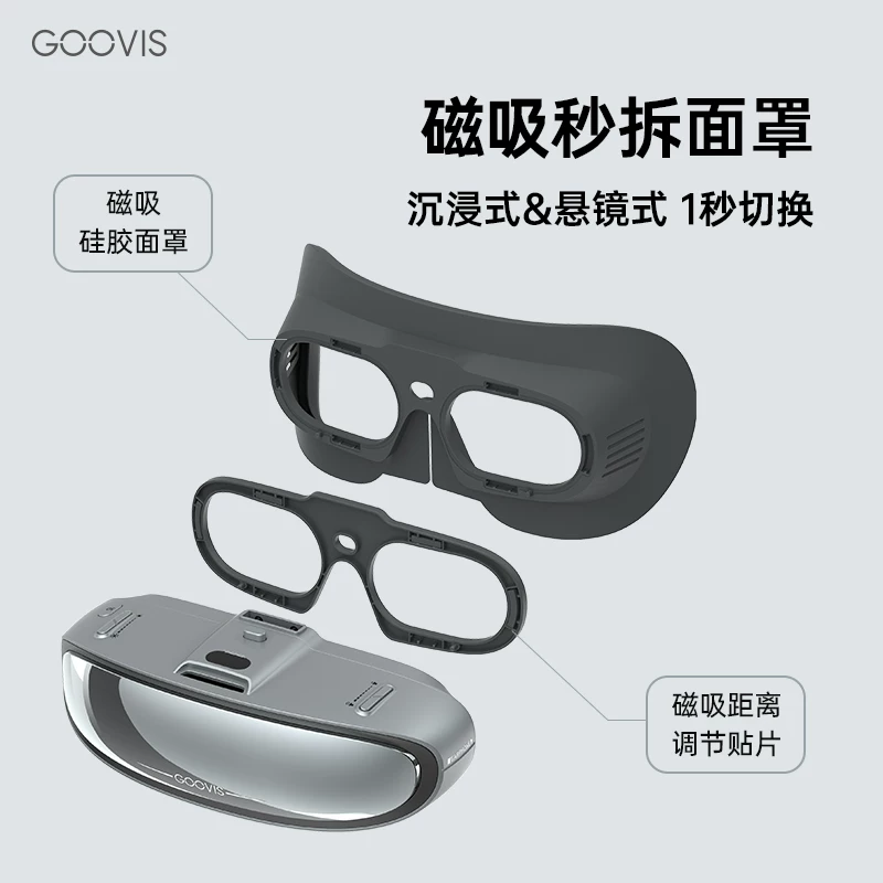 [Доступно 88 купонов на скидку] GOOVIS G3X ультра-четкое 3D головное дисплей не виртуальная/AI/AR очки OLED наголовное дисплей иммерсивный/двойное использование просмотр офис умные виде очки