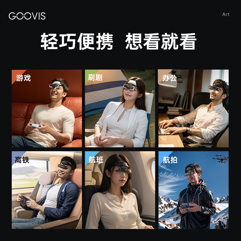 GOOVIS Art悬镜式高清3D头戴显示器 VR/AR智能视频眼镜 直连电脑/掌机/DP手机/平板头显观影游戏航拍办公商旅 - 图3