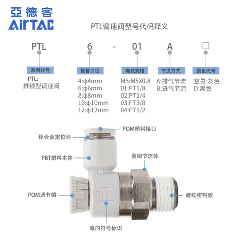 原装正品亚德客PTL4 6 8 10 12-M5-01-02-03-04AB推锁型调速阀 - 图0