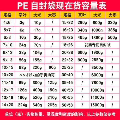 自封袋大号透明密封袋塑料食物分装袋小号PE料书籍封口加厚包装袋-图2