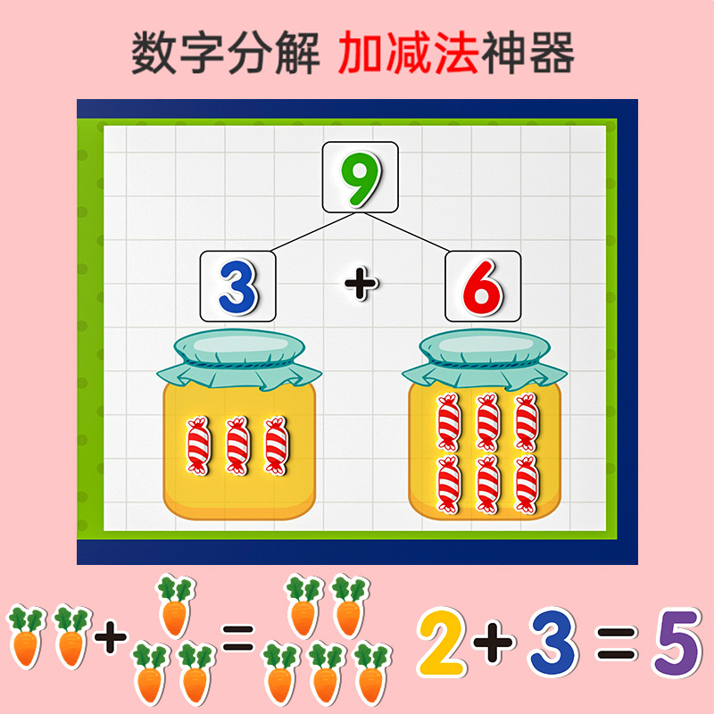 幼儿园数字分解玩具算术计数器小学一年级数学学习加减法教具神器-图0