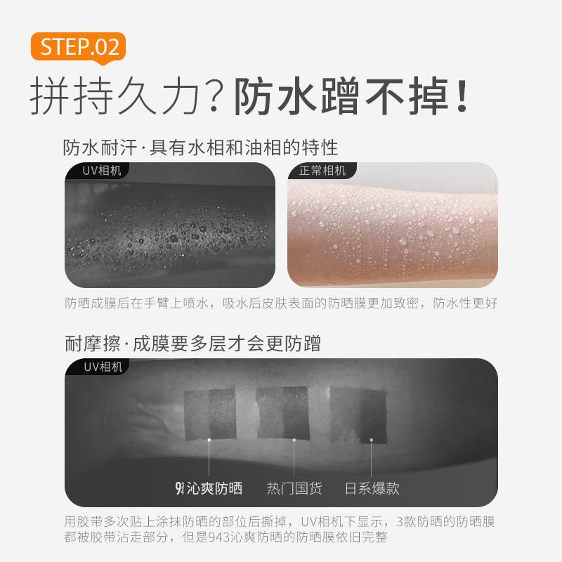 943/934旗舰店沁爽防晒霜乳户外高倍轻薄防晒防水防汗SPF50+ - 图2