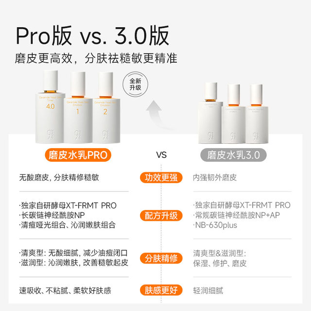 943 microdermabrasion water emulsion pro oily, rough and sensitive skin can be used for oil control and repair with oil skin water emulsion