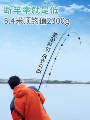 客友钓具21年新品至爽全能万能综合竿黑坑休闲野钓超轻 虎窝淘