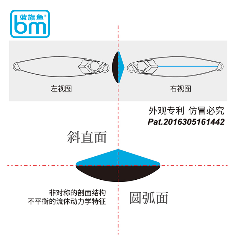 新款蓝旗鱼截口白鲦白条铁板套装三只装远投铁板亮片翘嘴路亚饵-图2